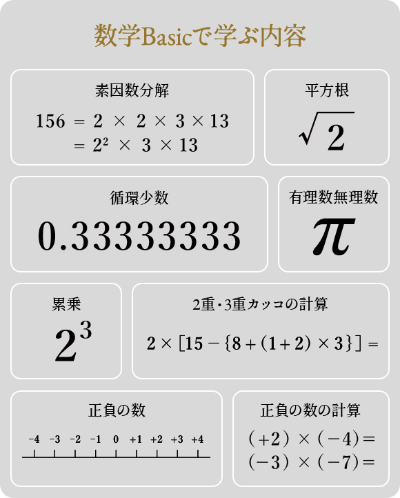 数学Basicで学ぶ内容