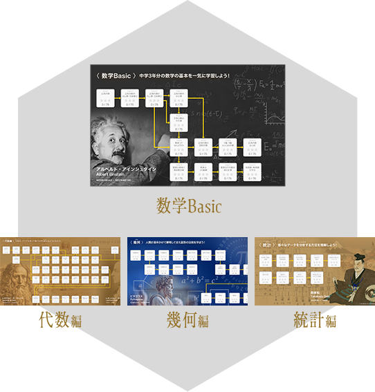 数学Basicイメージ