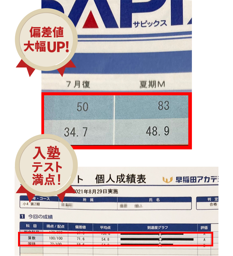 偏差値大幅アップ／入塾テスト満点